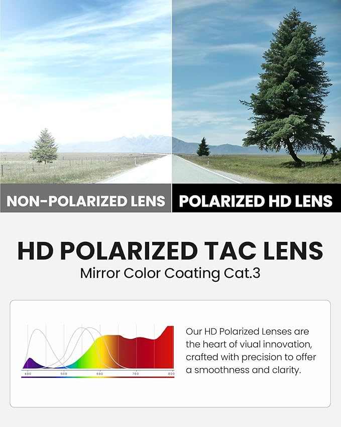 Lightweight Polarised Sports Sunglasses | Orange