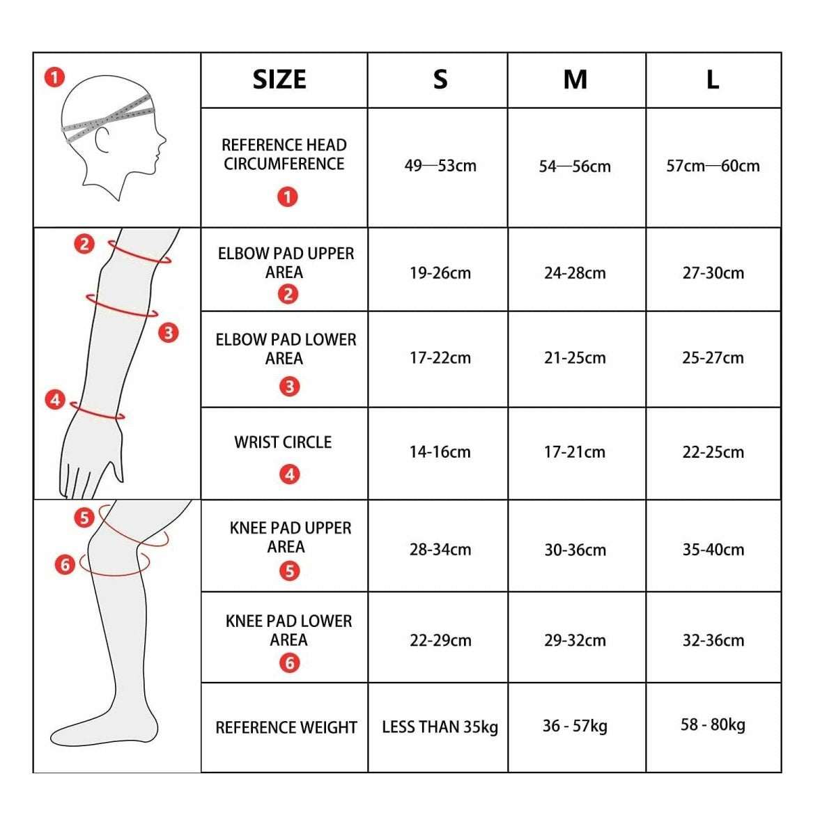 7-Piece Scooter Protective Gear Set