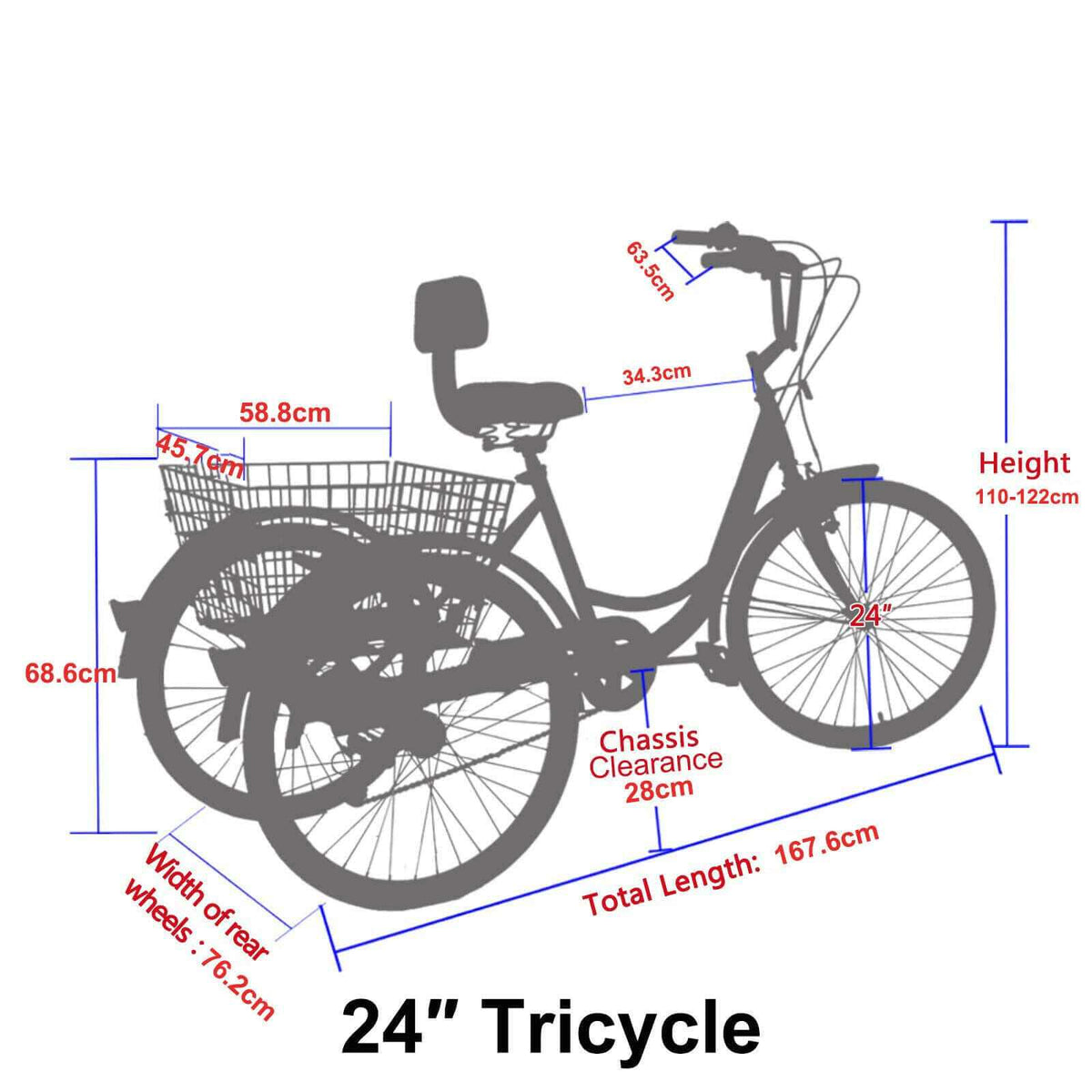 24 Inch Adult Tricycles with Basket, 7 Speed | Blue